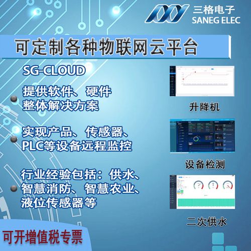 议价定制开发各类物联网云平台供水,智慧农业,消防系统实现远程